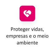 Proteger vidas, empresas e o meio ambiente